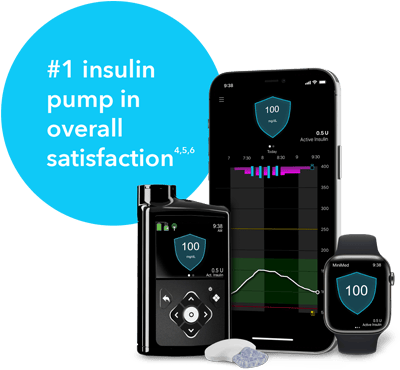 MiniMed 780G insulin pump system