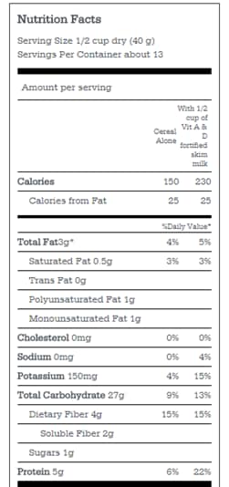 Nutrition facts for unflavored oatmeal